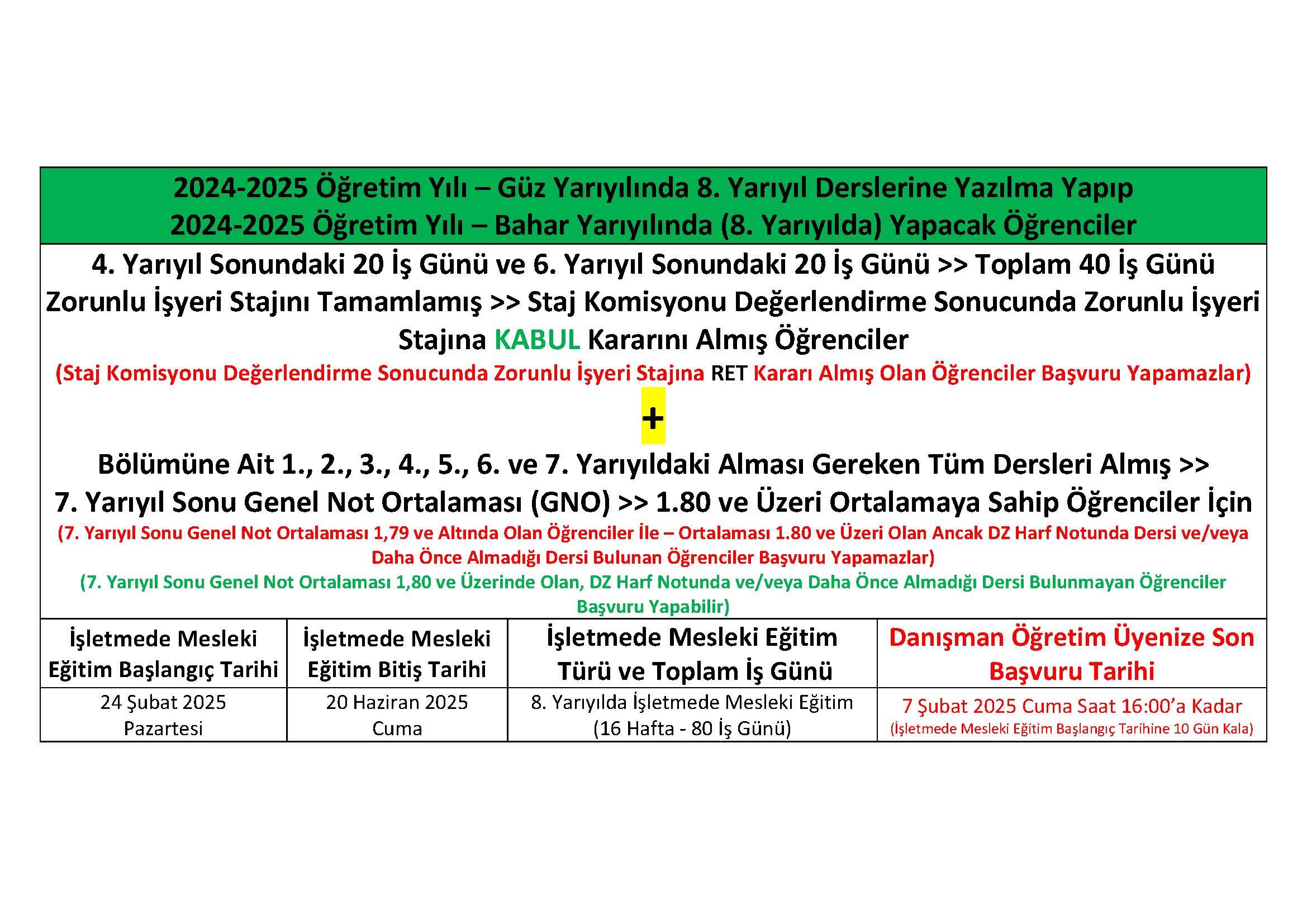 Başvuru Yapılabilecek İşletmede Mesleki Eğitim (7+1) Tarihleri (2024-2025 Öğretim Yılı)_Sayfa_2