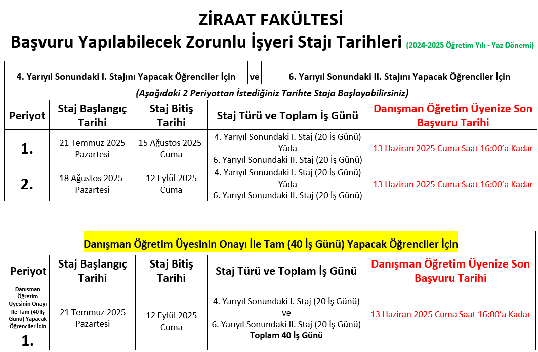Başvuru Yapılabilecek Zorunlu İşyeri Stajı Tarihleri (2024-2025 Öğretim Yılı - Yaz Dönemi)