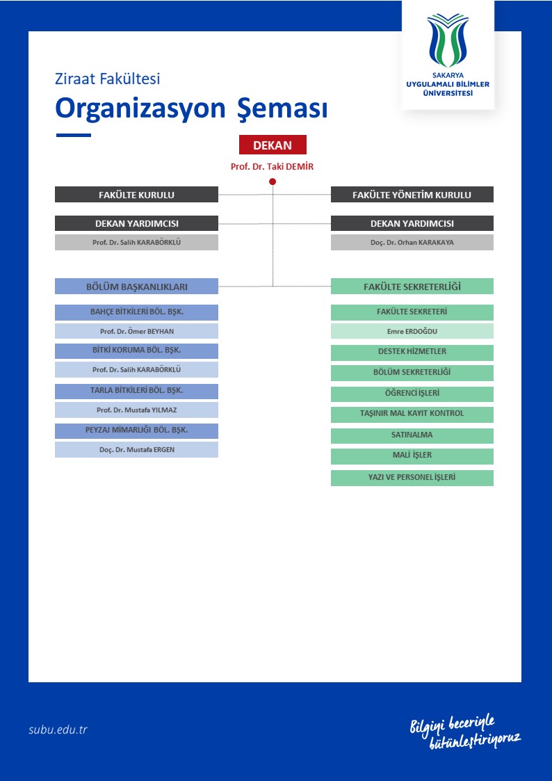 Ziraat Fakültesi Organizasyon Şeması (Yeni)